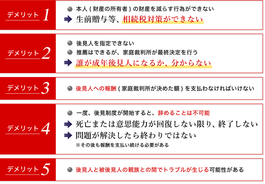 成年後見制度 5つの重大なデメリット